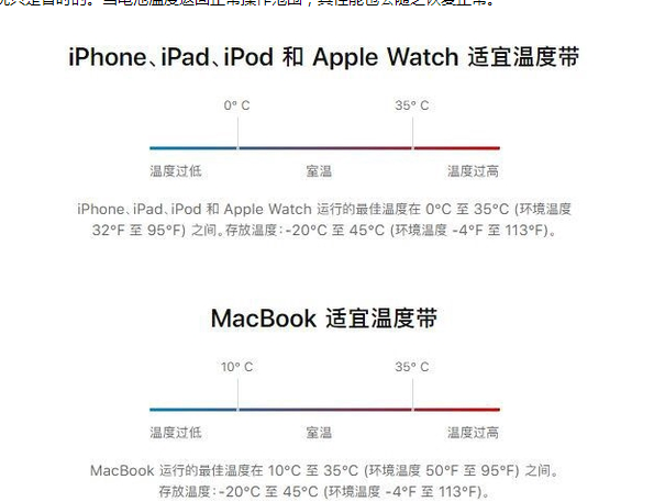 长垣苹果13维修分享iPhone 13耗电越来越快怎么办 