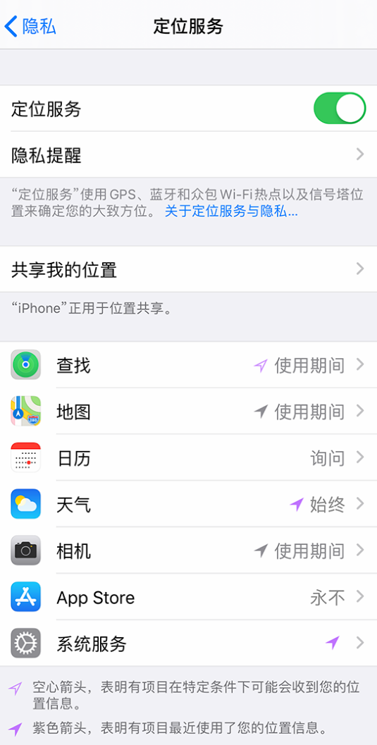 长垣苹果手机维修分享iPhone 状态栏中时间显示为蓝色图标是什么情况 